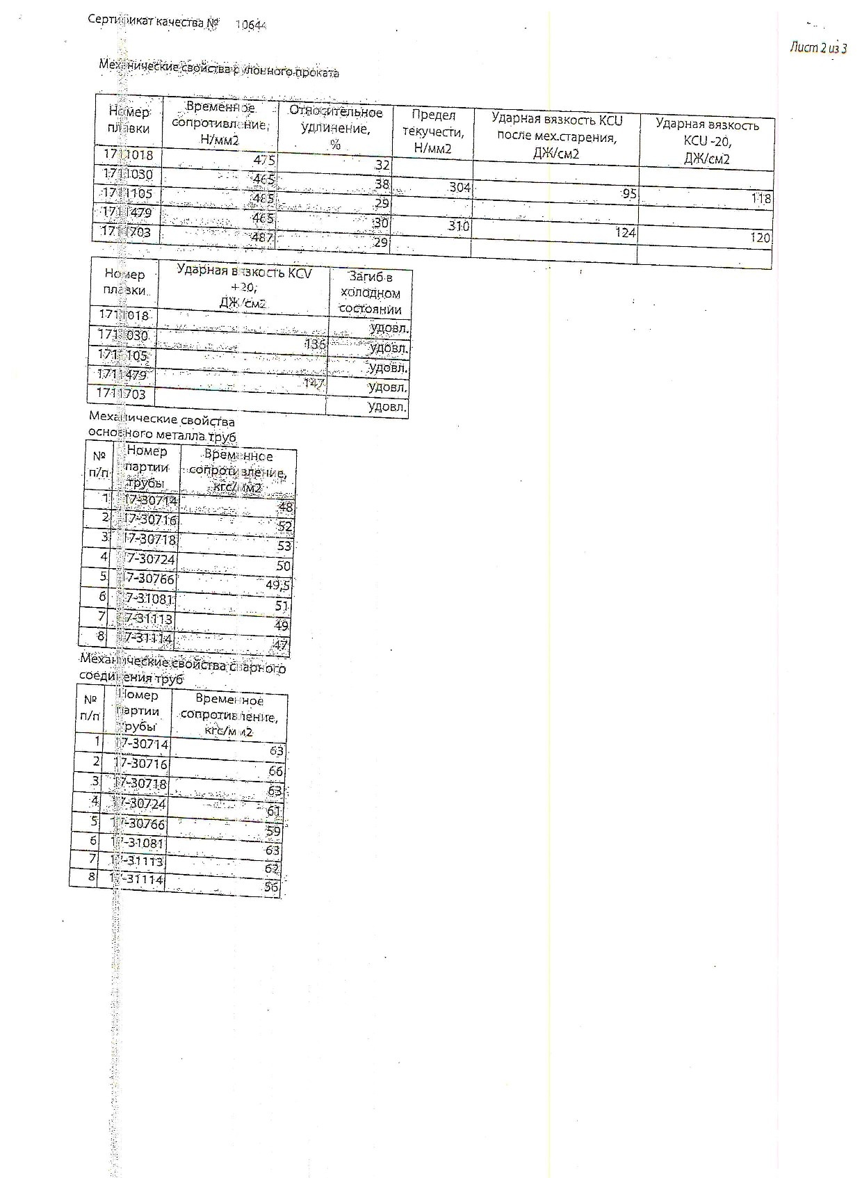 труба_проф_120х80х4_120х80х6_80х4_100х5_(б)